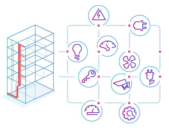 Building management system in a modern building